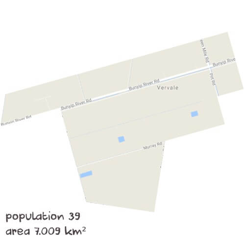 Chemistry Tutoring Near Me